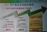 我国脑卒中筛查数据