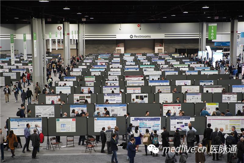 2019美国癌症研究协会年会（AACR）